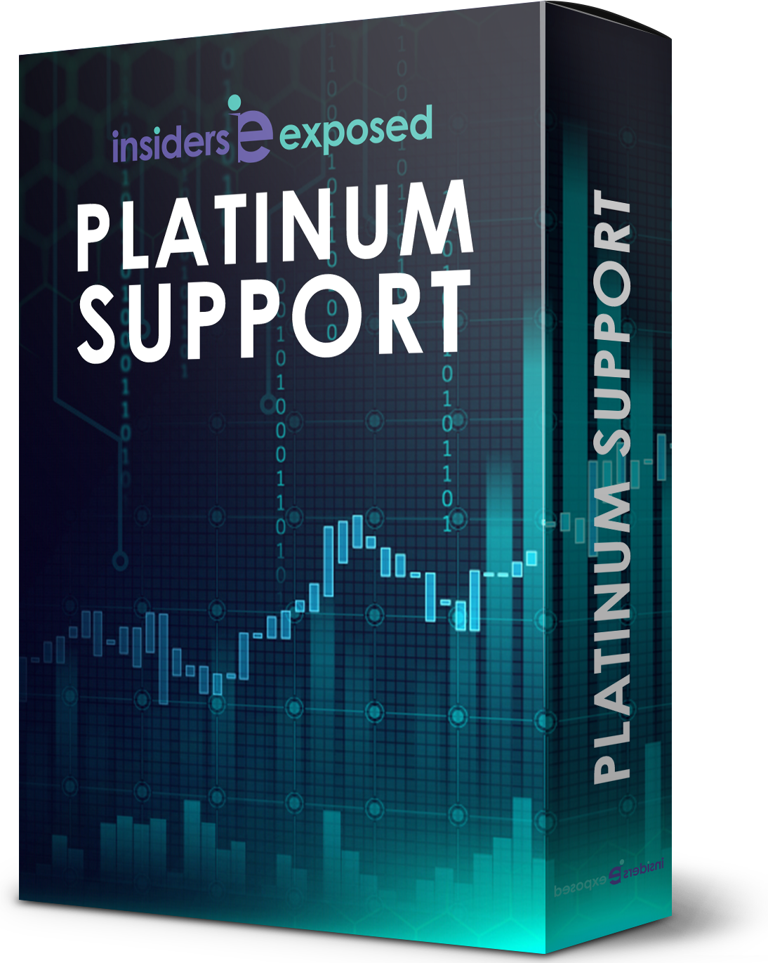 Platimum Support Product Image